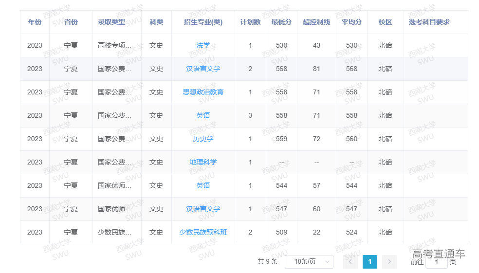 1687249010523664.png image.png