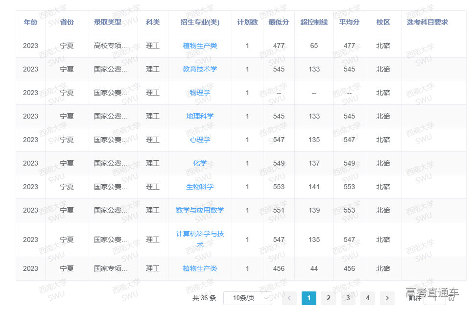 1687249019775602.png image.png