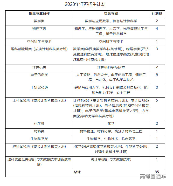 1687249034886469.png image.png