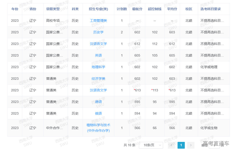 1687249131610451.png image.png