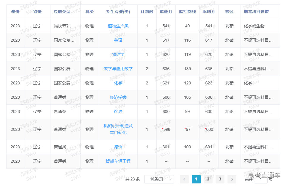 1687249152891895.png image.png