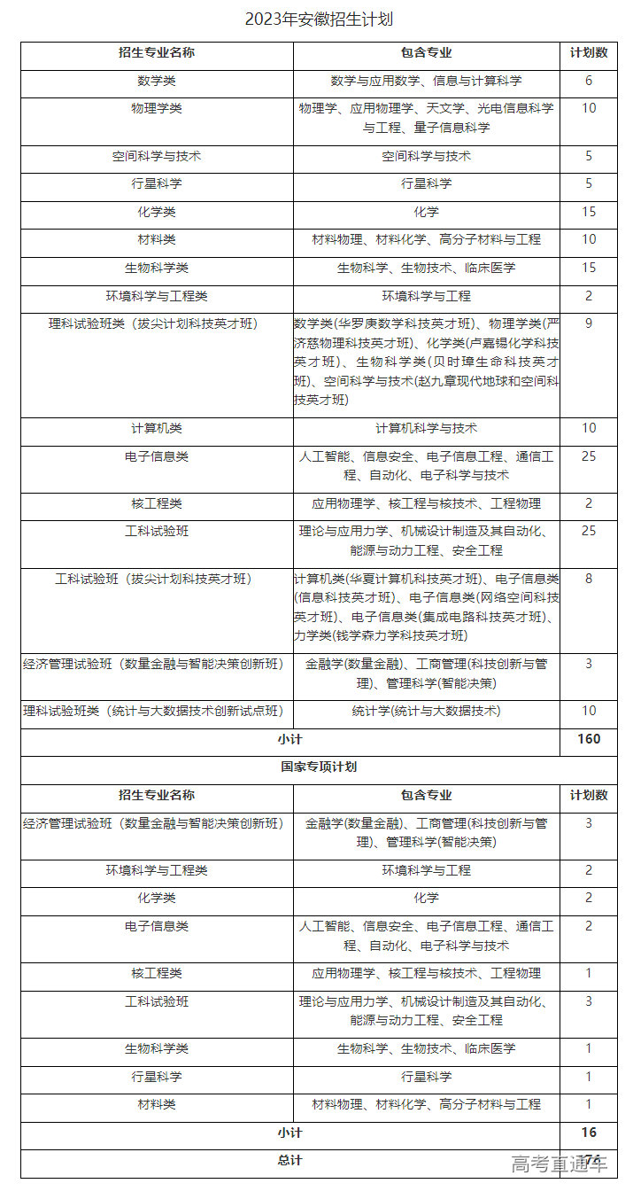 1687249153556335.png image.png