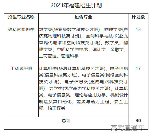 1687249184716012.png image.png