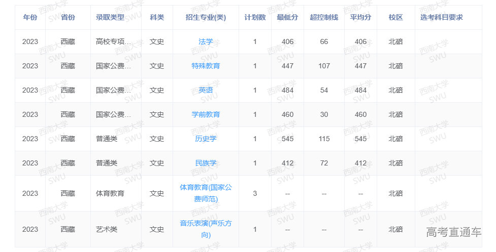 1687249192917568.png image.png