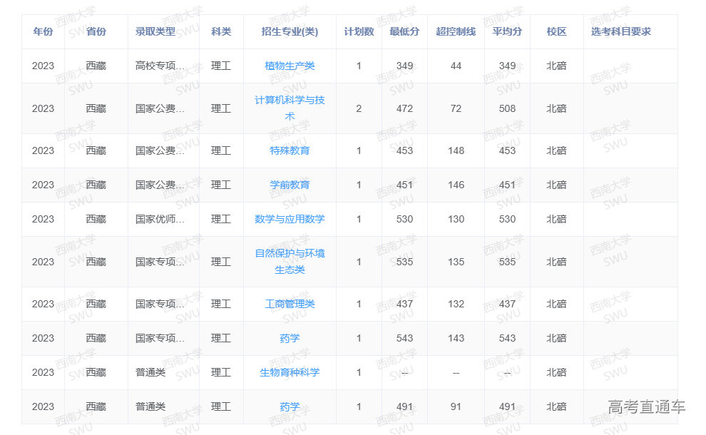 1687249203276148.png image.png