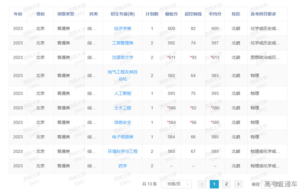 1687249261242819.png image.png