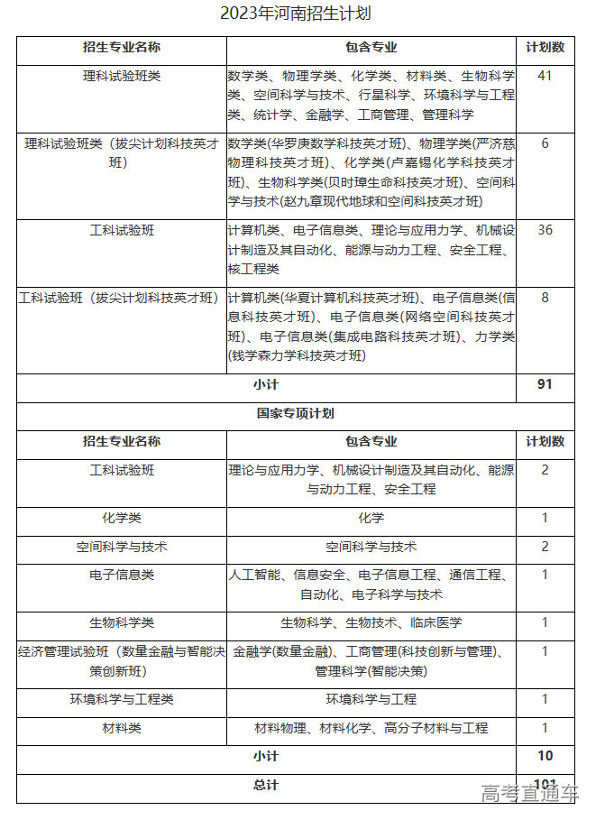 1687249294820881.png image.png