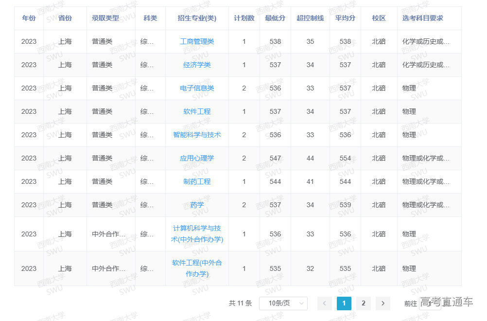 1687249305599695.png image.png