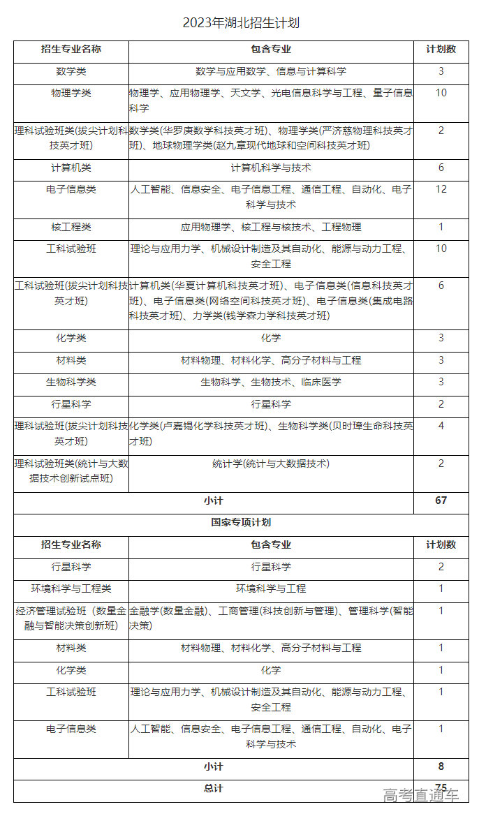 1687249341127349.png image.png