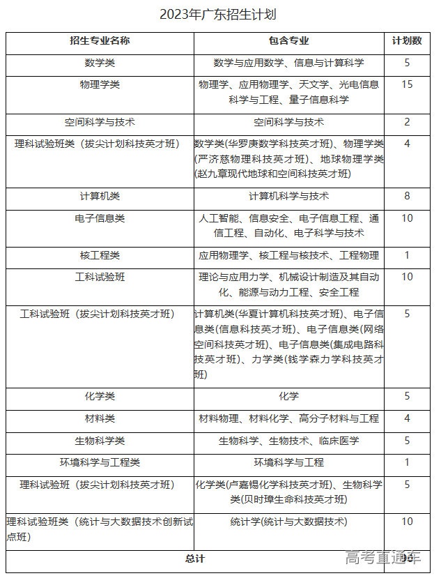 1687249412369704.png image.png