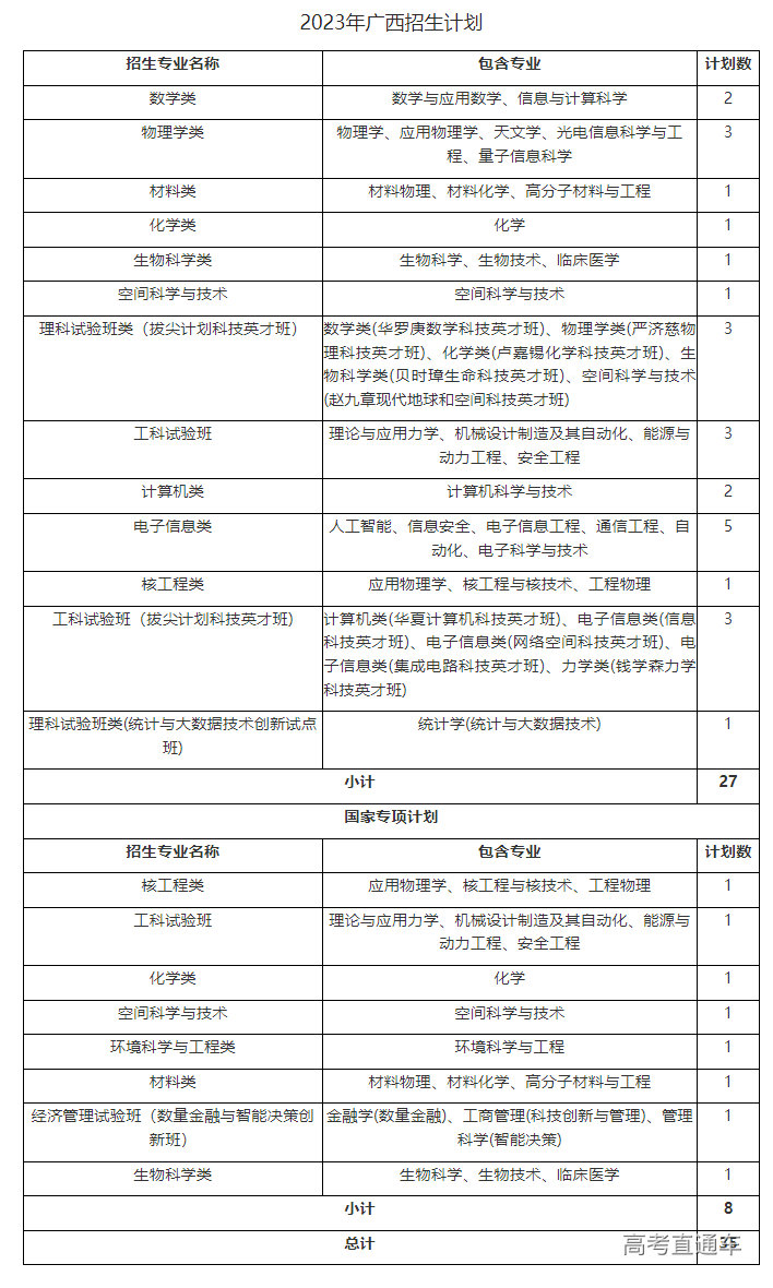 1687249533291818.png image.png