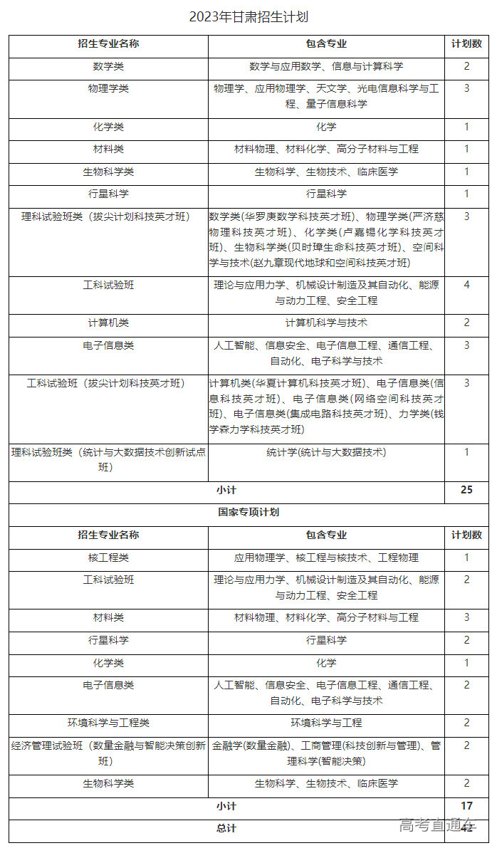 1687249568374786.png image.png