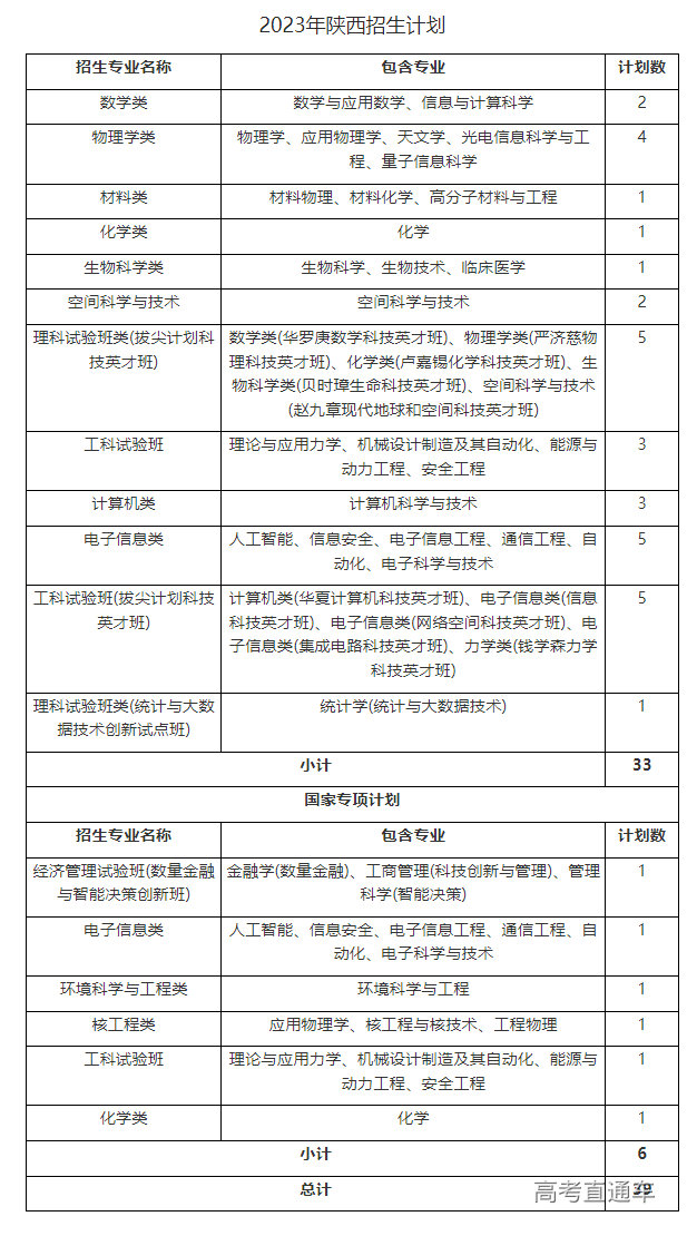 1687249605373328.png image.png