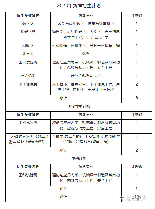 1687249690374234.png image.png