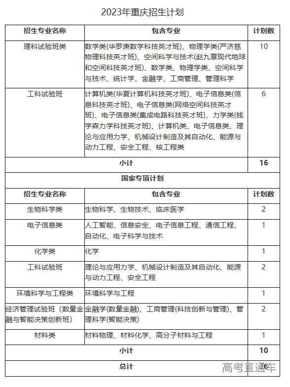 1687249810295222.png image.png