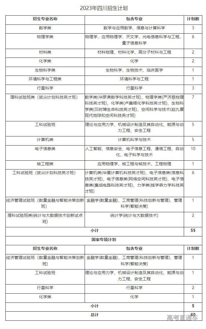 1687249858165231.png image.png