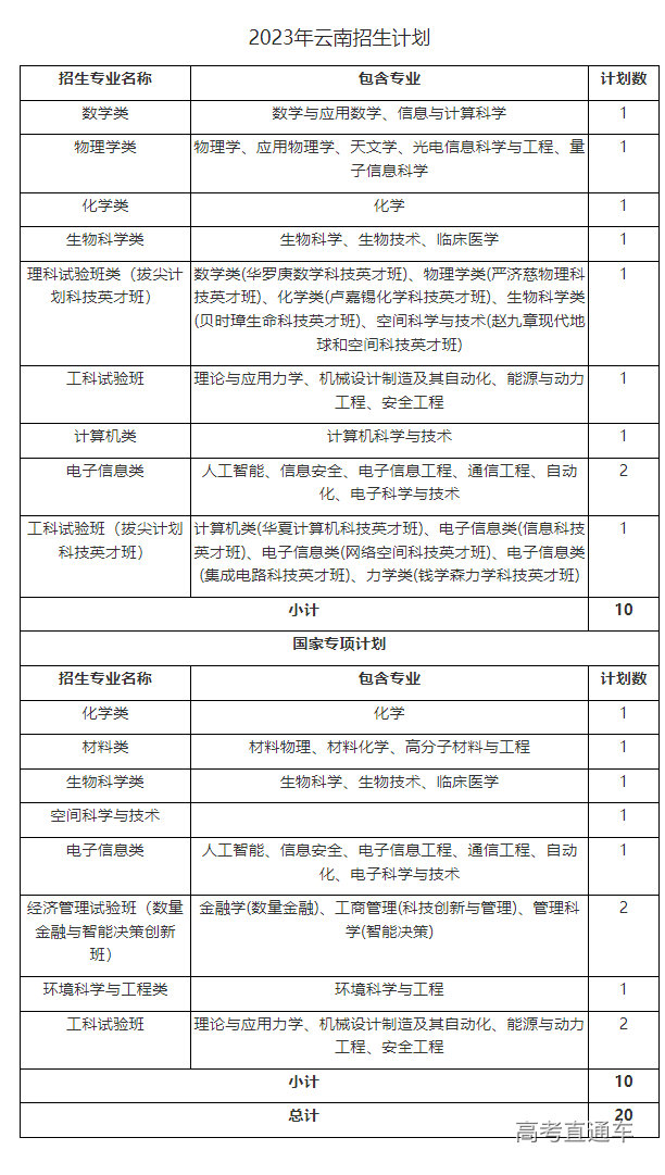 1687249935660748.png image.png