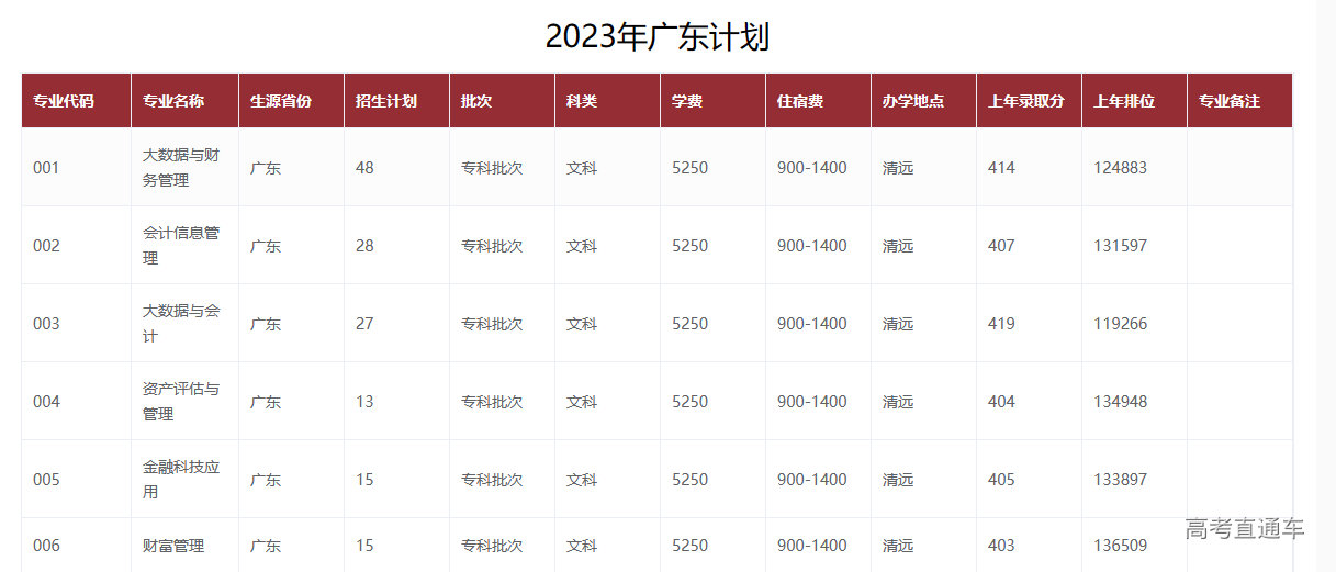 1687255331932286.png image.png