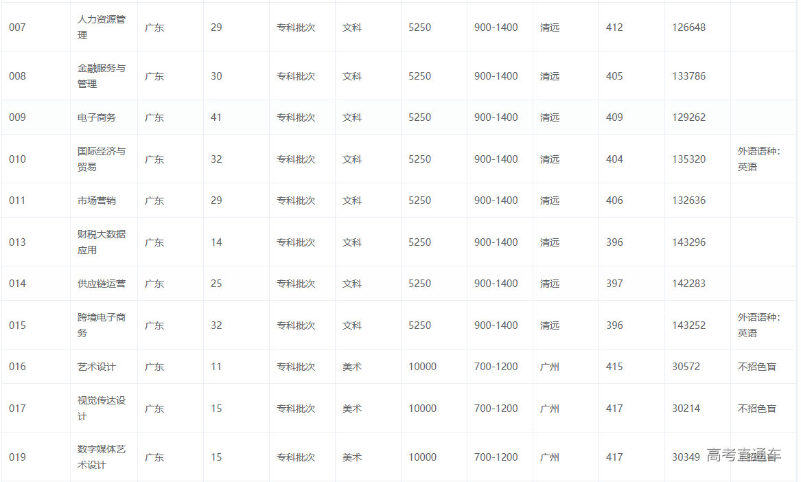 1687255353594092.png image.png