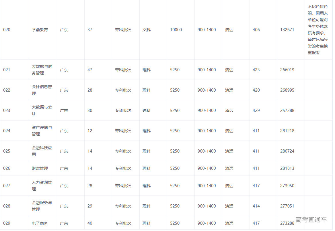 1687255366989405.png image.png