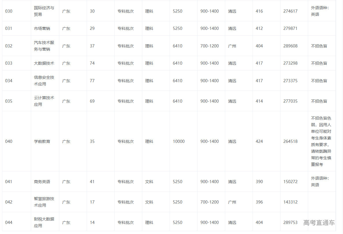 1687255379811273.png image.png