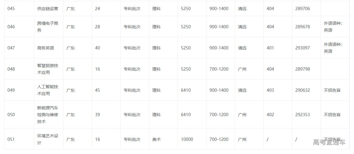 1687255391142351.png image.png