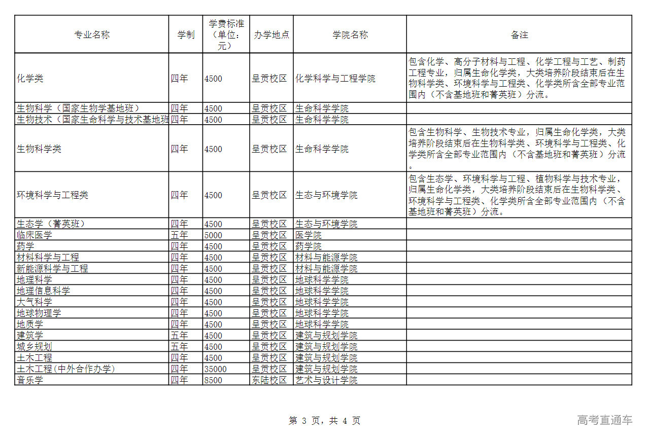 1687267542168251.png 图片.png