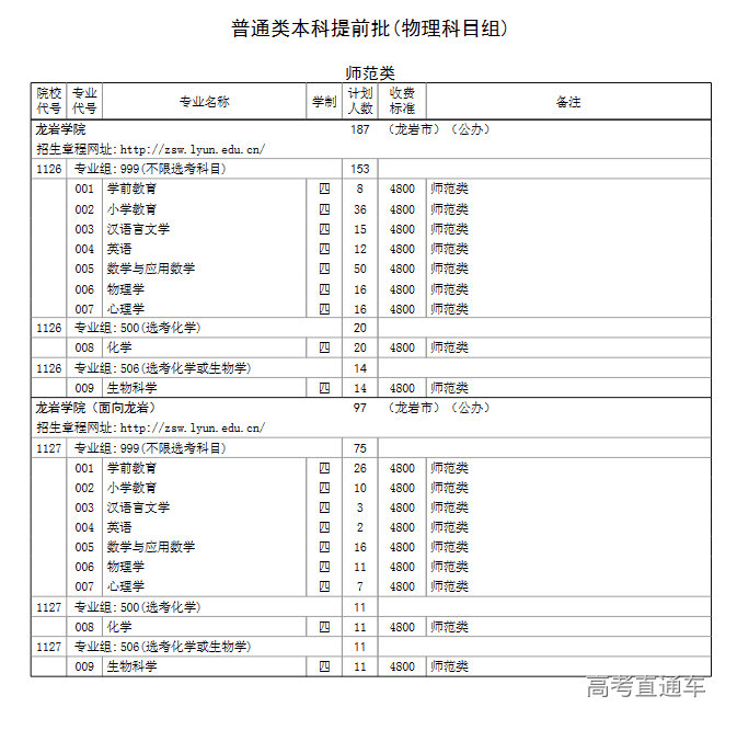 1687312280478111.png image.png