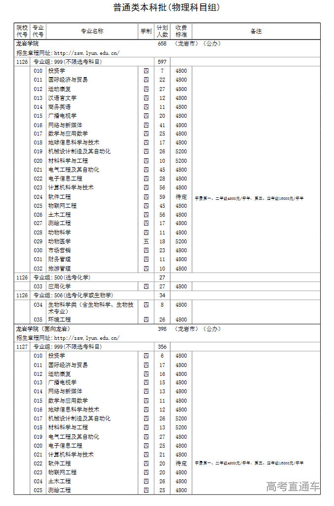 1687312306617508.png image.png