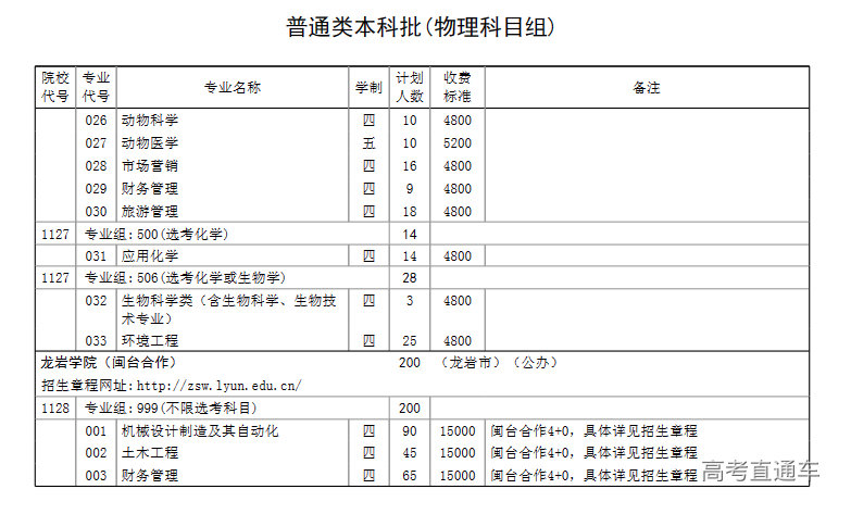 1687312321675467.png image.png