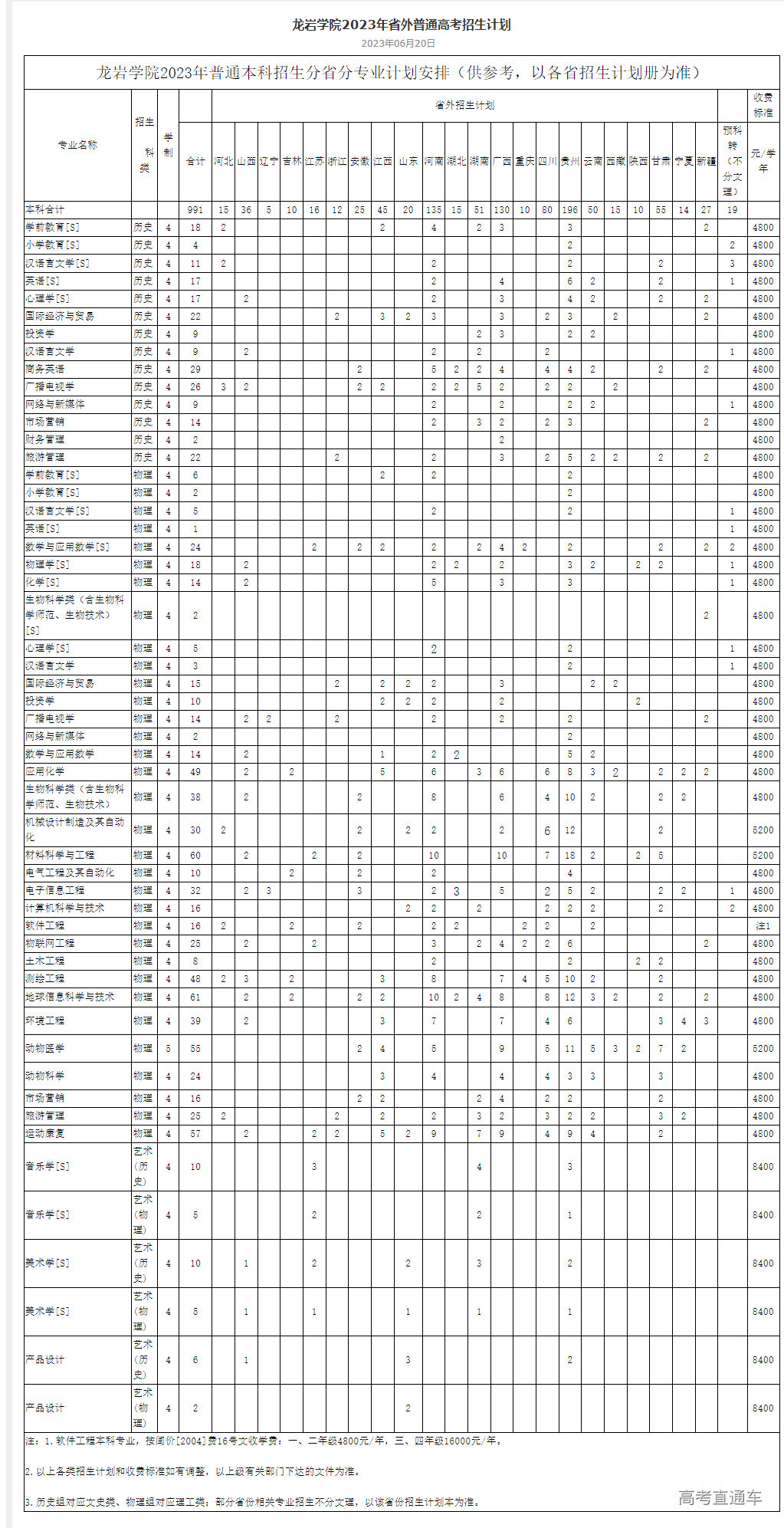 1687312372165904.png image.png