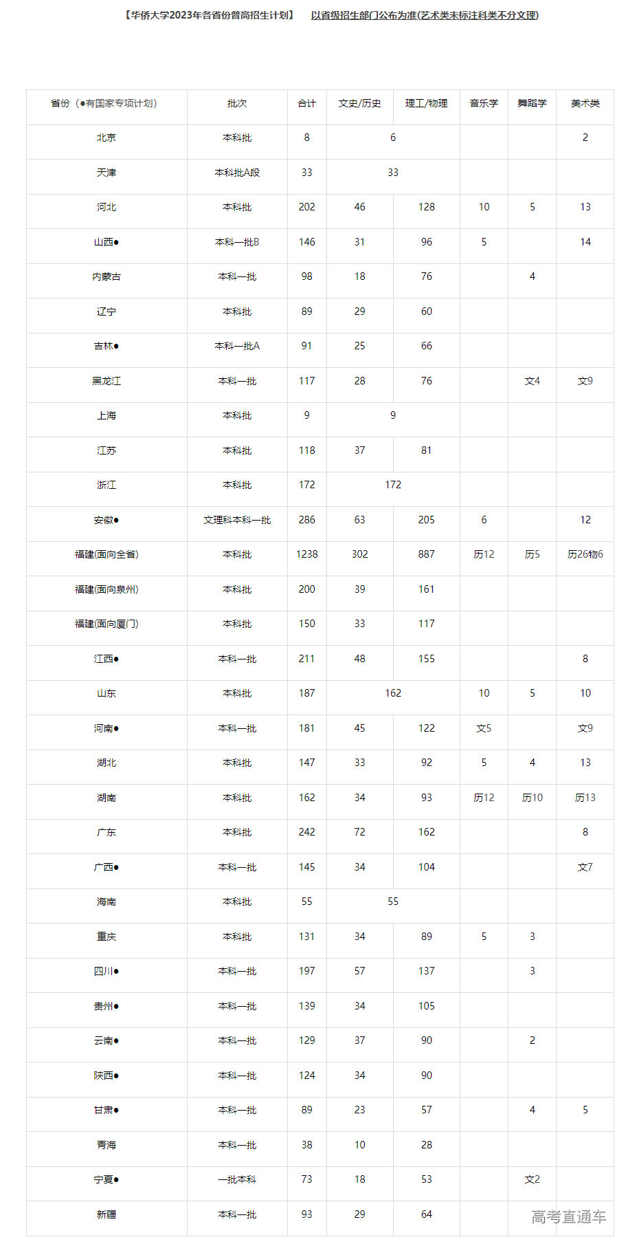 1687313029294660.png image.png