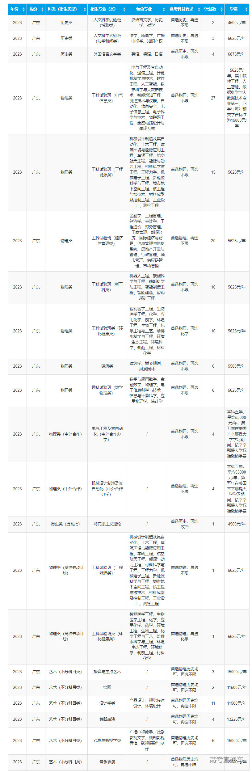 1687315927585119.png image.png