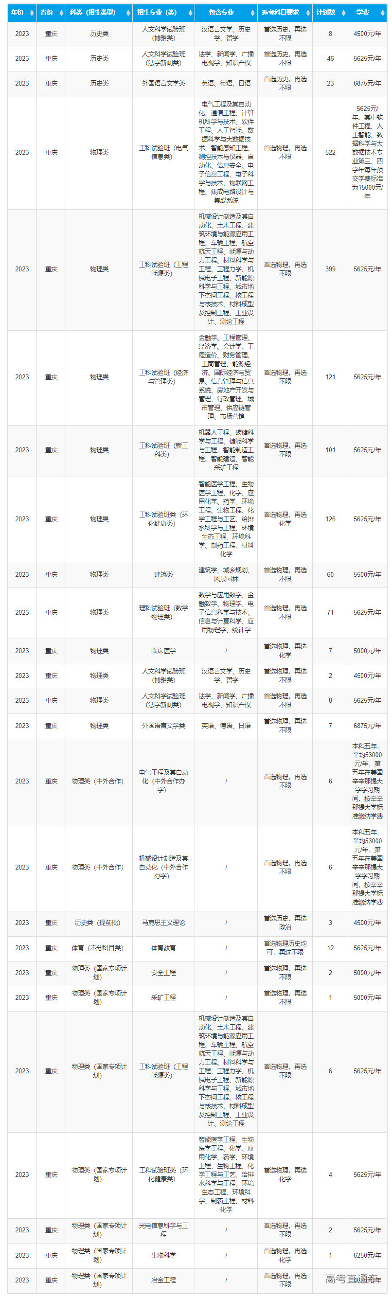 1687316044760881.png image.png