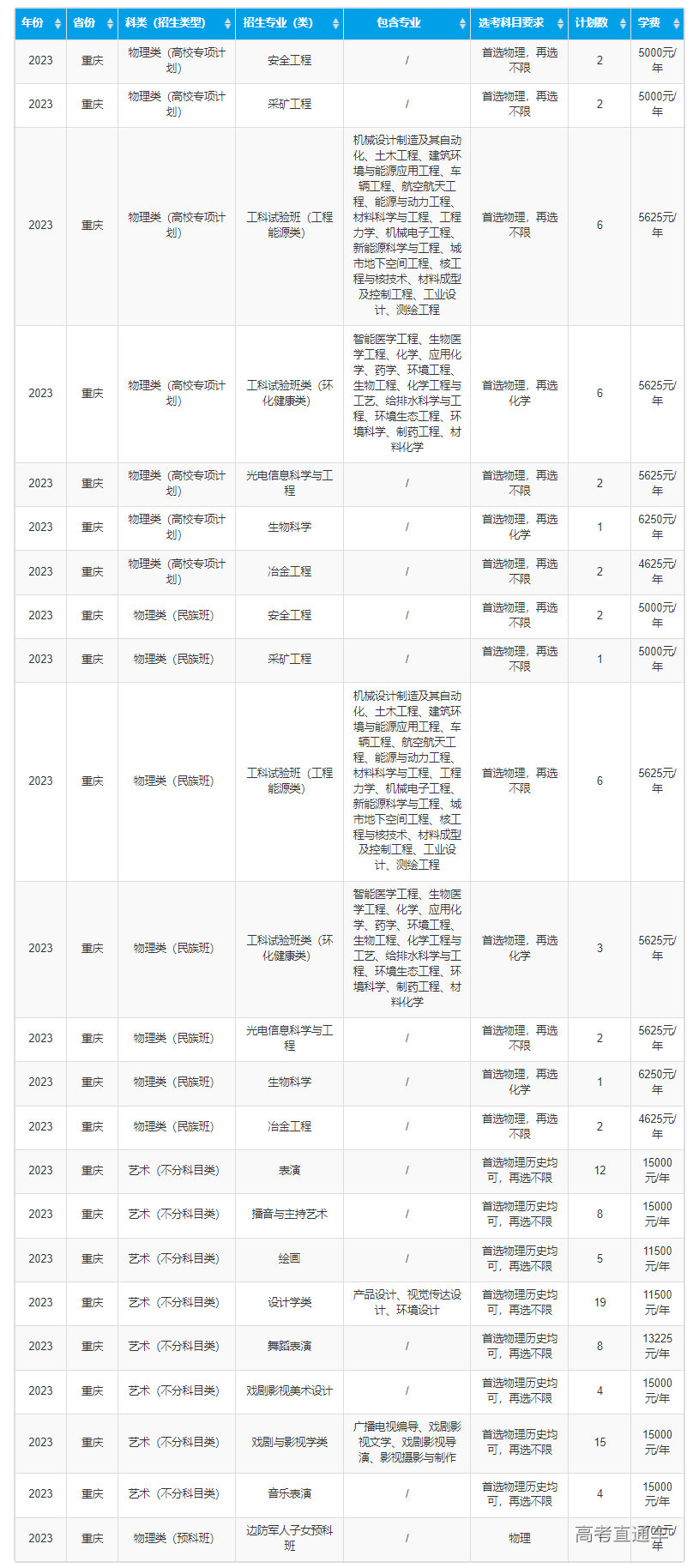 1687316063798858.png image.png