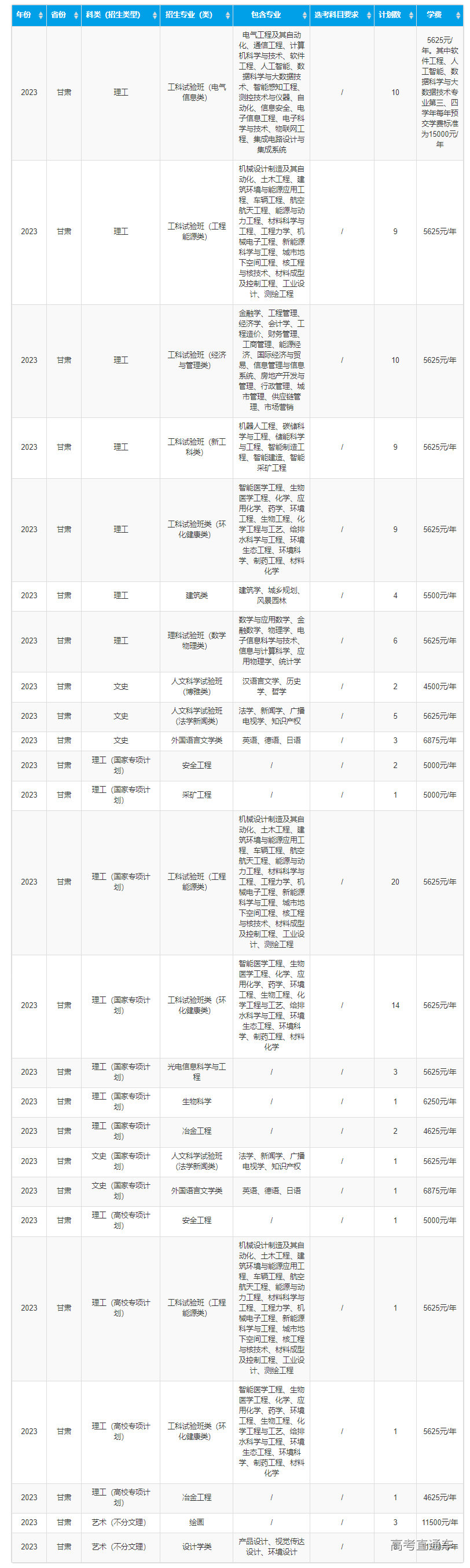 1687316207838591.png image.png