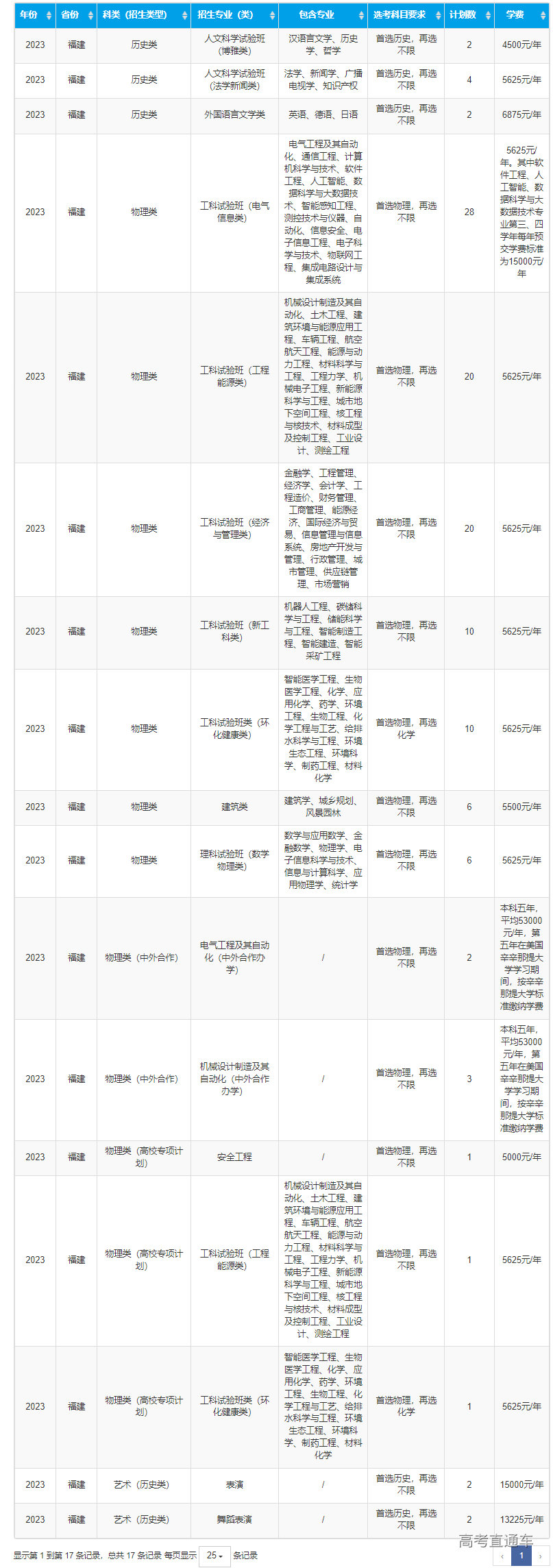 1687316297349441.png image.png