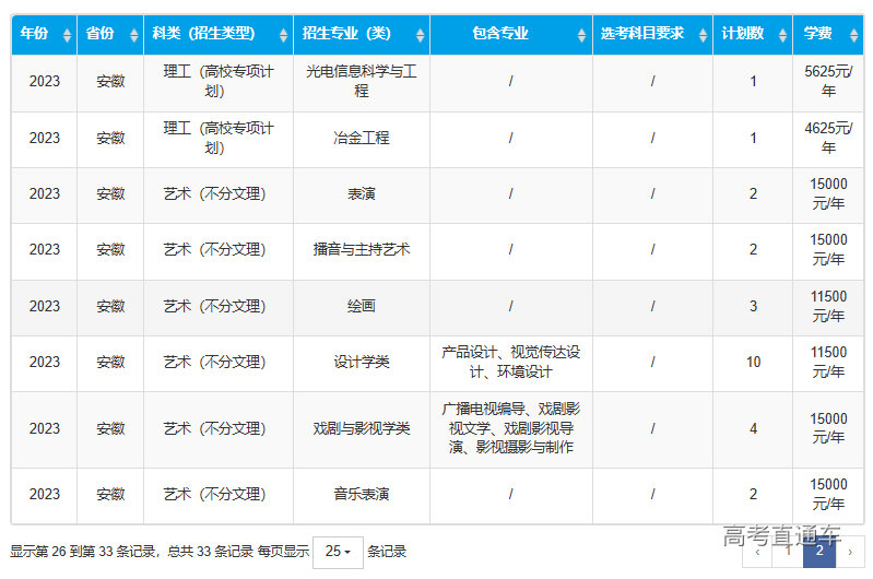 1687316492915655.png image.png