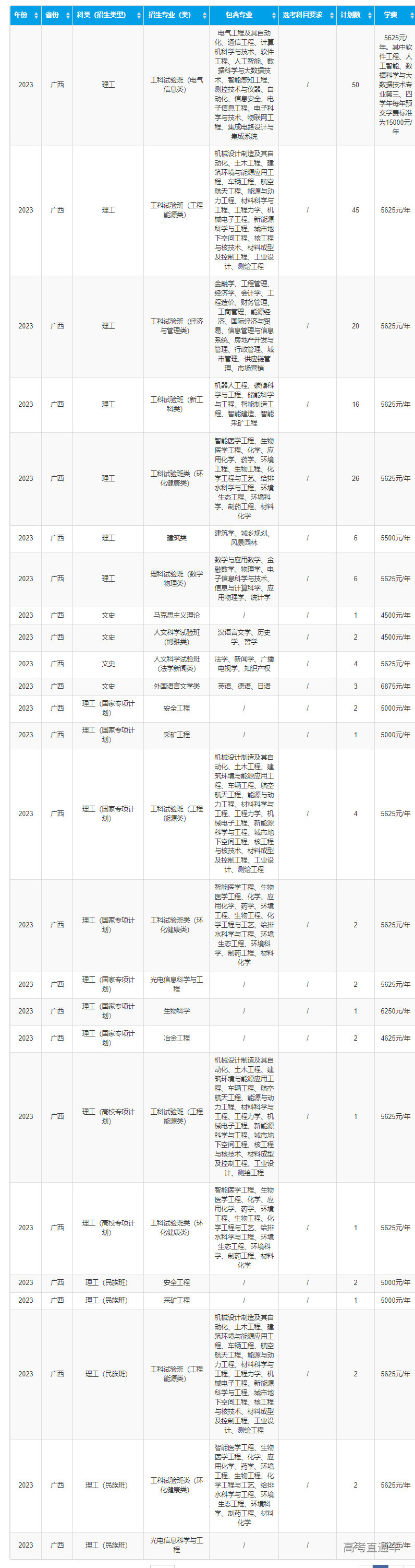 1687316679222489.png image.png