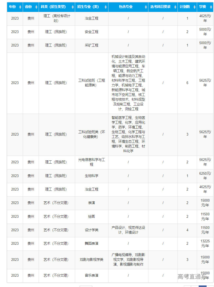 1687316759598852.png image.png