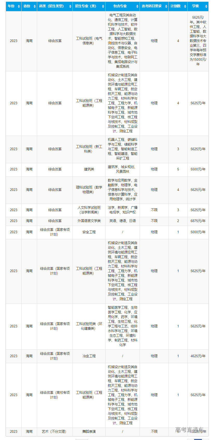 1687316802639002.png image.png