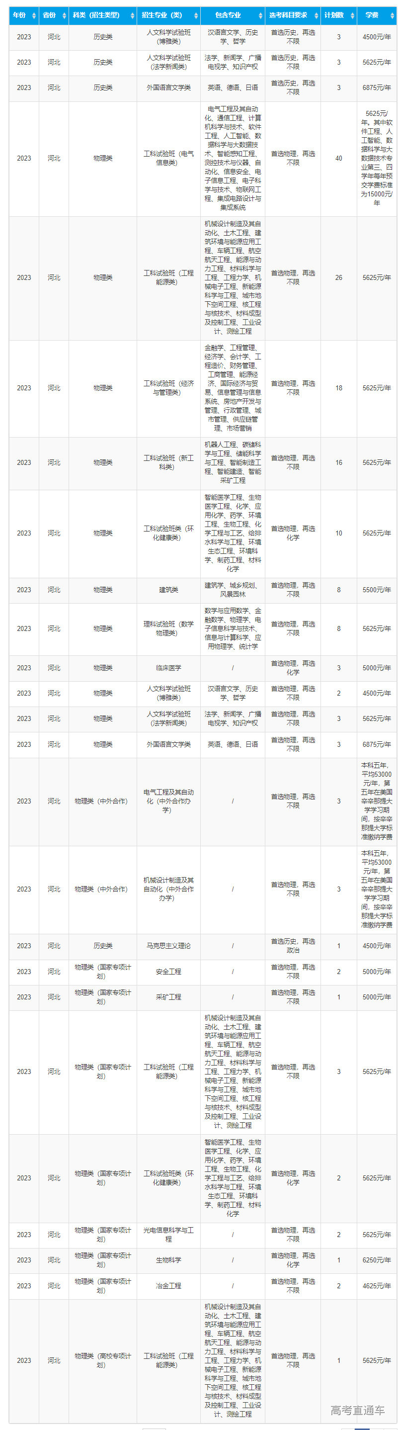 1687316830114951.png image.png