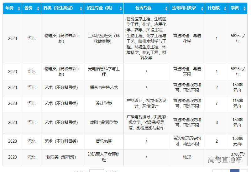 1687316845241977.png image.png