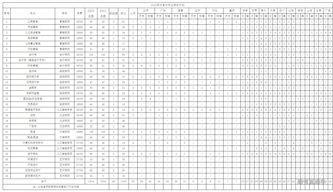 1687317073521604.png image.png