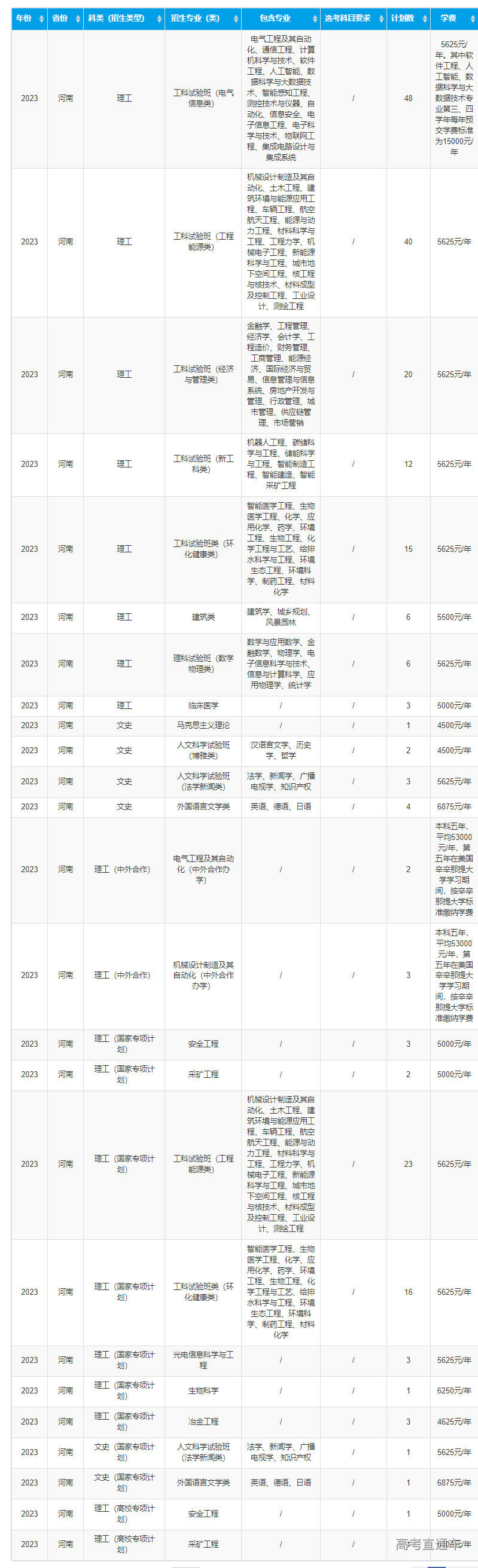 1687320372729145.png image.png