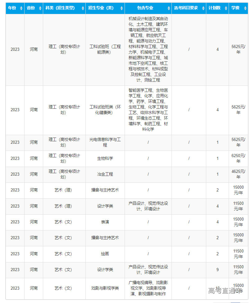 1687320395729182.png image.png