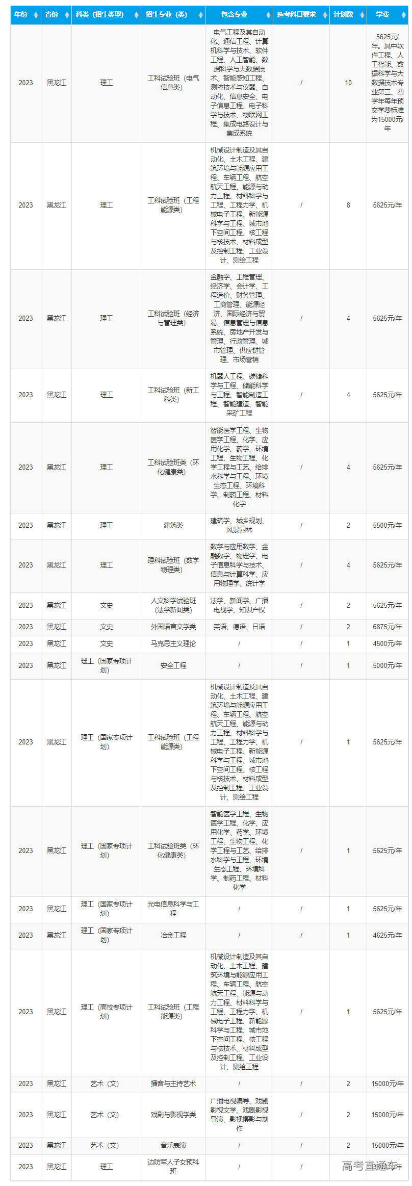 1687320446795266.png image.png