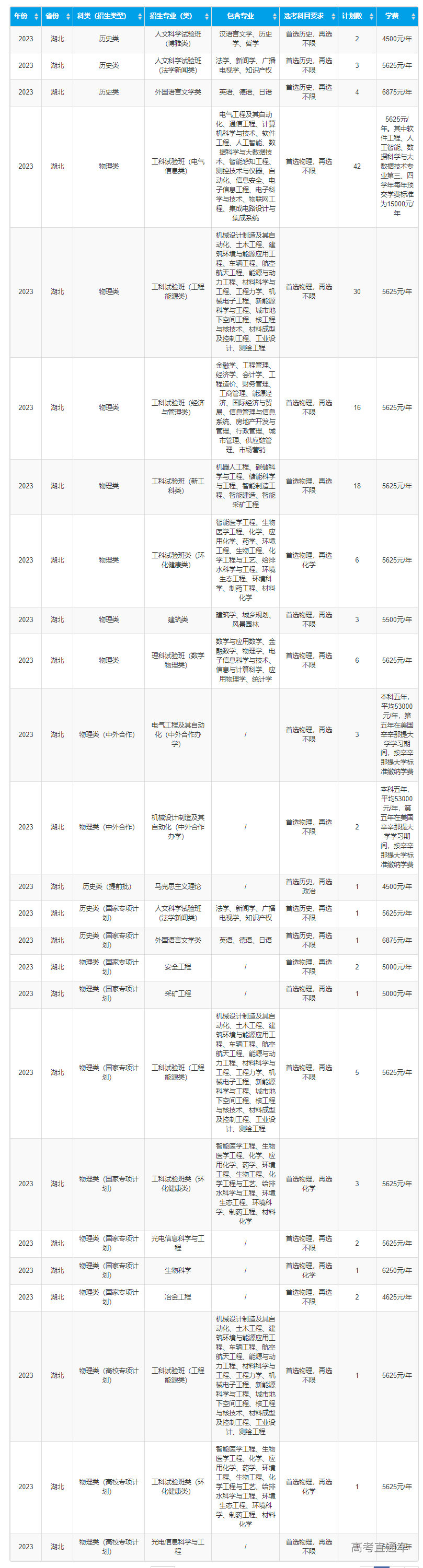 1687320514192257.png image.png