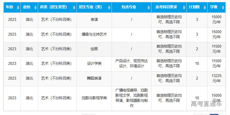 1687320529862129.png image.png