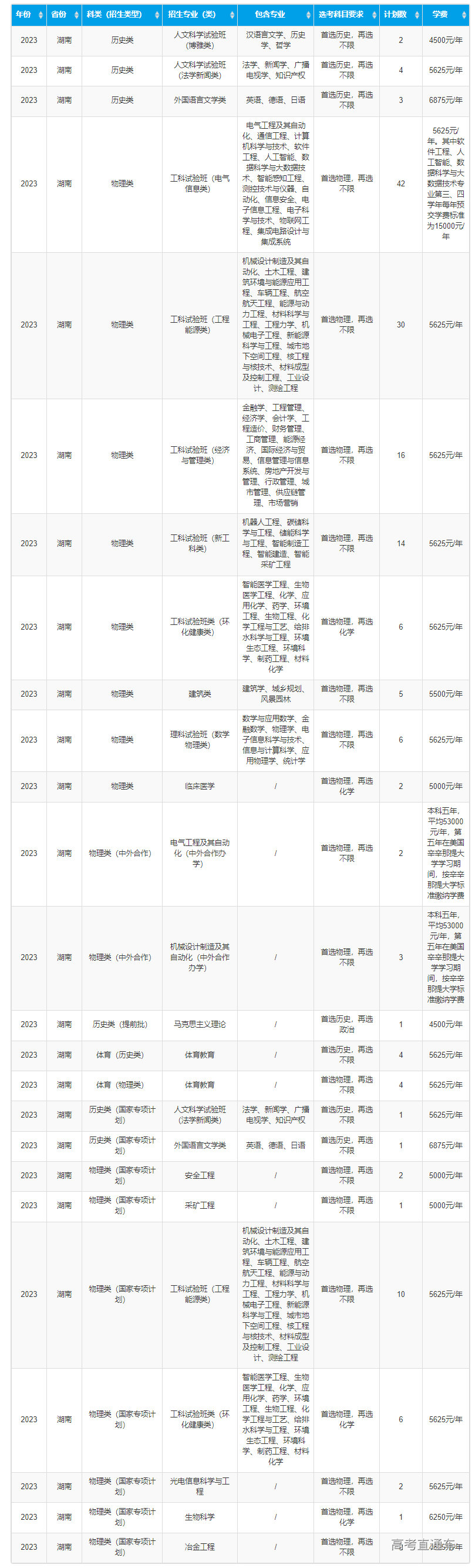 1687320581435721.png image.png